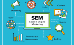 SEO Expert in kerala